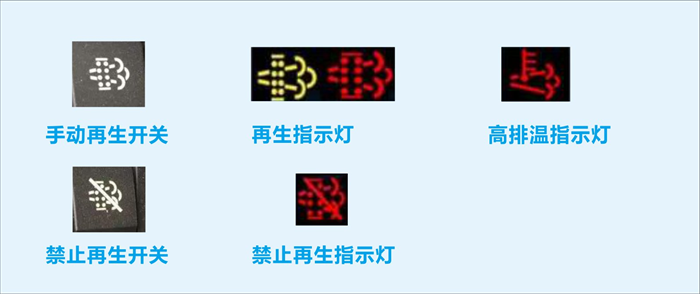 俗話說“車輛七分養三分修”，好車也需要精心保養，才能保持良好的性能。商用車國六標準實施后，許多車友都不知道該如何保養，今天，奧鈴為大家準備了國六車保養小貼士，希望能夠幫到大家。