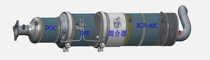 俗話說“車輛七分養三分修”，好車也需要精心保養，才能保持良好的性能。商用車國六標準實施后，許多車友都不知道該如何保養，今天，奧鈴為大家準備了國六車保養小貼士，希望能夠幫到大家。