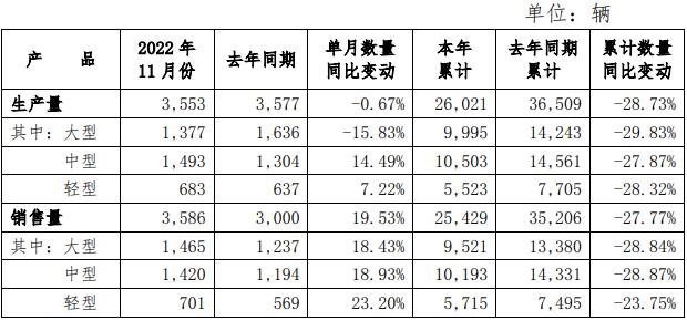 宇通客車112.jpg