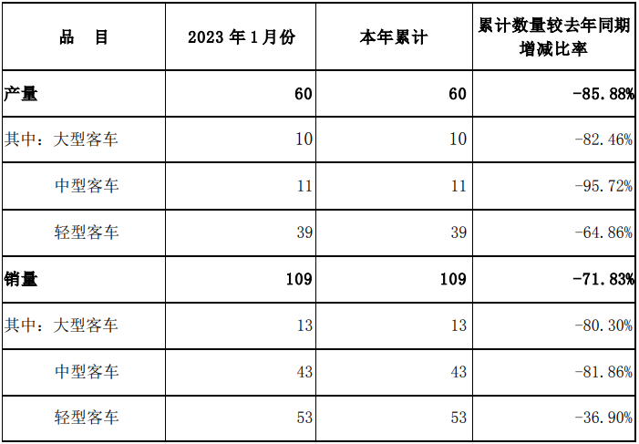 安凱客車.png