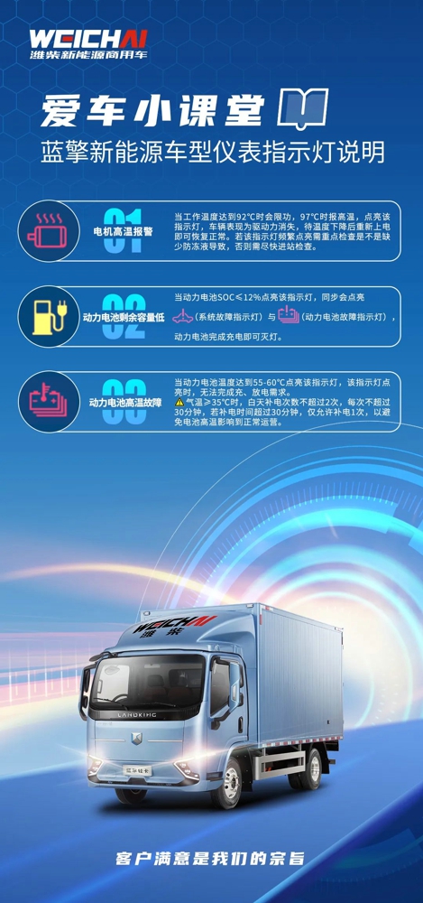 愛車小課堂丨藍擎新能源車型儀表指示燈說明.jpg