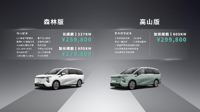 上汽大通MAXUS“大家庭豪華電動MPV”大家7成都車展全球首發(fā)亮相3.png